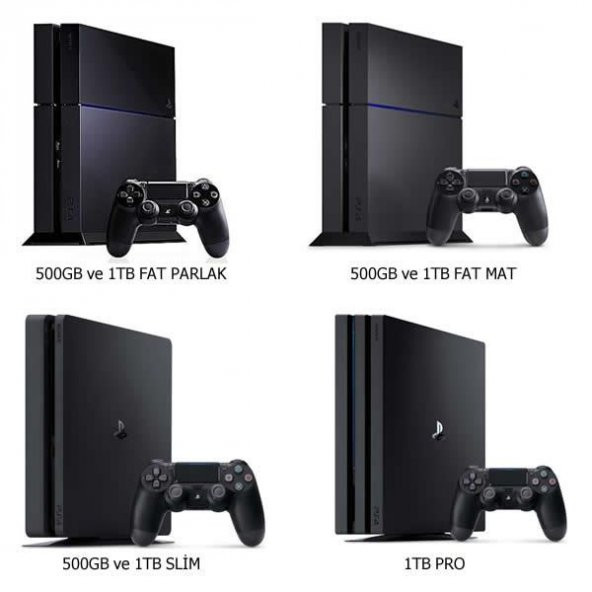Sony Playstation 4 500 GB / 1TB / 1TB PRO TEŞHİR ÜRÜNLERİ