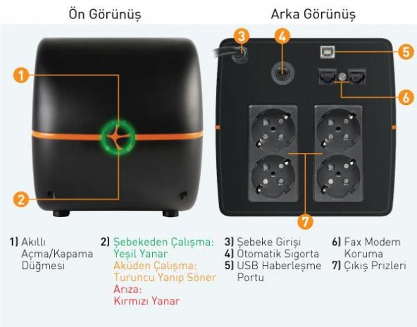 Tunçmatik Lite II 1000VA TSK5208 Ups Güç Kaynağı Lineinteractive - 4