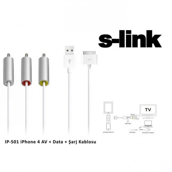 S-link IP-501 iPhone 4 AV + Data + Şarj Kablosu