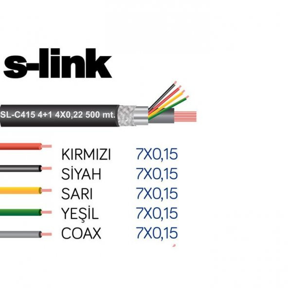 S-link SL-C415 4+1 Folyolu 500M Eko CCTV Kablo