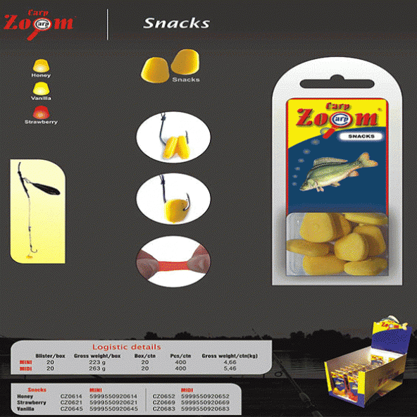 CZ 0621 Snacks Mini, Çilek