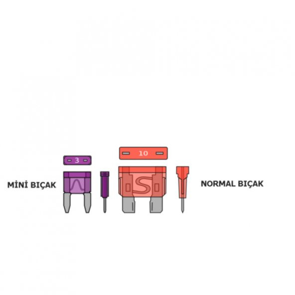 50li Araç Mini Bıçak Sigorta - 7