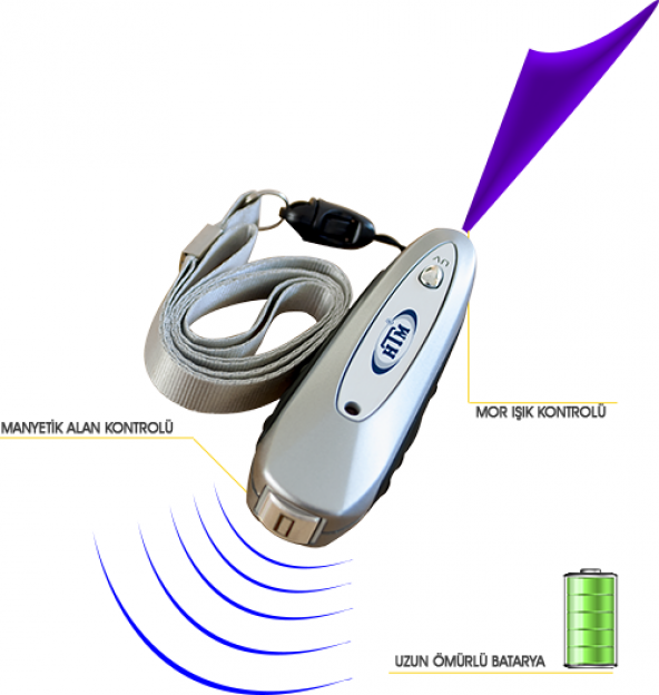 HTM Pen Dijital SahtePara Kontrol Makinesi Para Dedektörü Cihazı