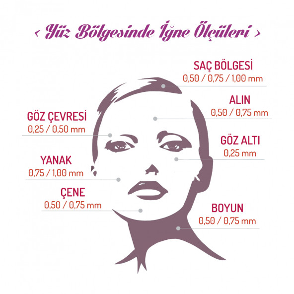 Zgts Gold Line Dermaroller Titanyum 192 İğneli Saç Yüz Vücut Göz Çevresi İçin Derma Roller - 6