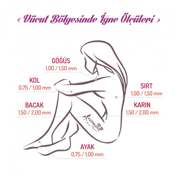 Zgts Gold Line Dermaroller Titanyum 192 İğneli Saç Yüz Vücut Göz Çevresi İçin Derma Roller - 7