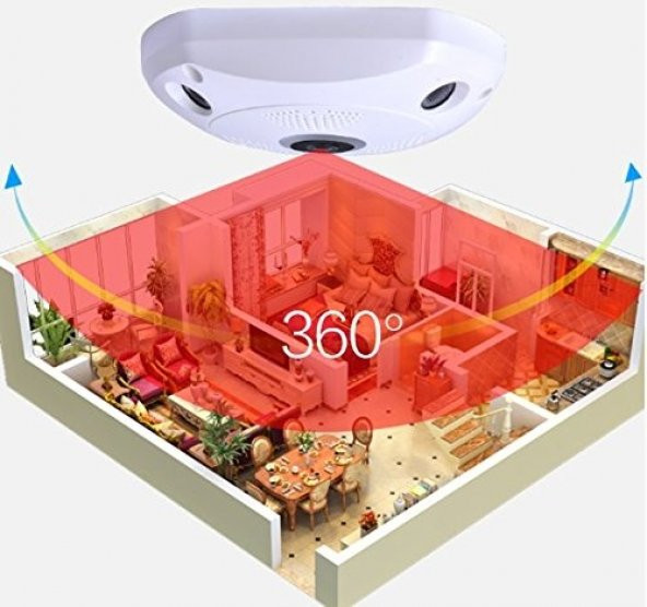 3D PANORAMIC WIFI CAMERA - VR CAM - 3