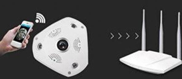 3D PANORAMIC WIFI CAMERA - VR CAM - 4