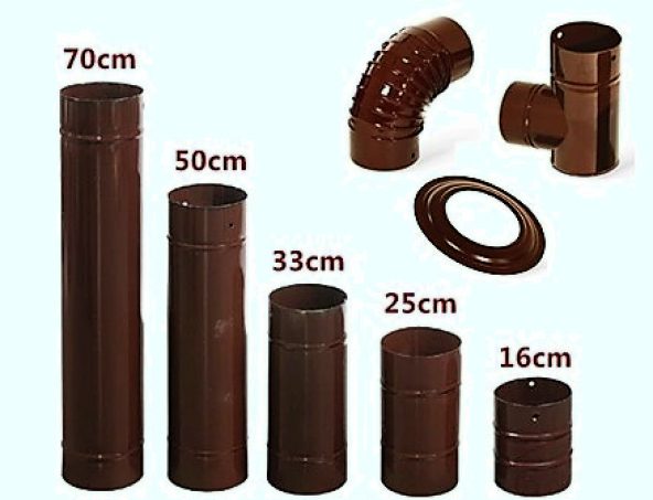 EMAYE SOBA BORUSU ÇEŞİTLERİ - Resim 2