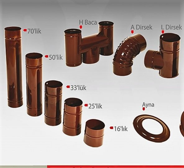 EMAYE SOBA BORUSU ÇEŞİTLERİ - Resim 3