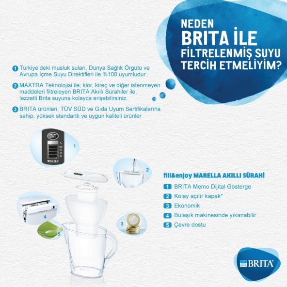 BRITA Marella XL Filtreli Su Arıtmalı Sürahi Mavi ( 3 Filtreli) - 3