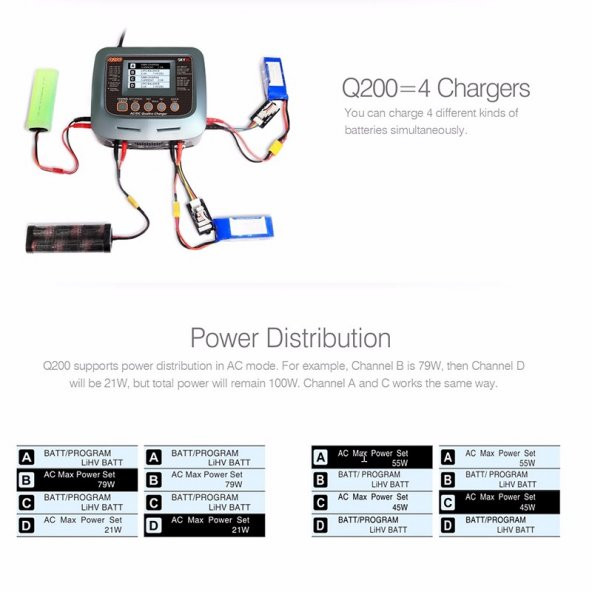 Skyrc Q200 Quattro Tam Professyonel Li-Po Ni-Cd Şarj Aleti +(ÜCRETSİZ KARGO)+(FATURA)+(GARANTİ) - Resim 5