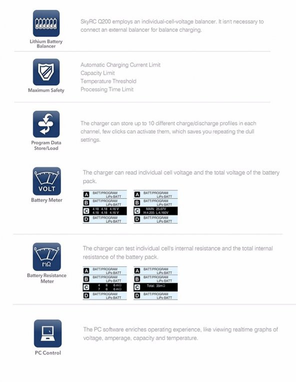 Skyrc Q200 Quattro Tam Professyonel Li-Po Ni-Cd Şarj Aleti +(ÜCRETSİZ KARGO)+(FATURA)+(GARANTİ) - Resim 7