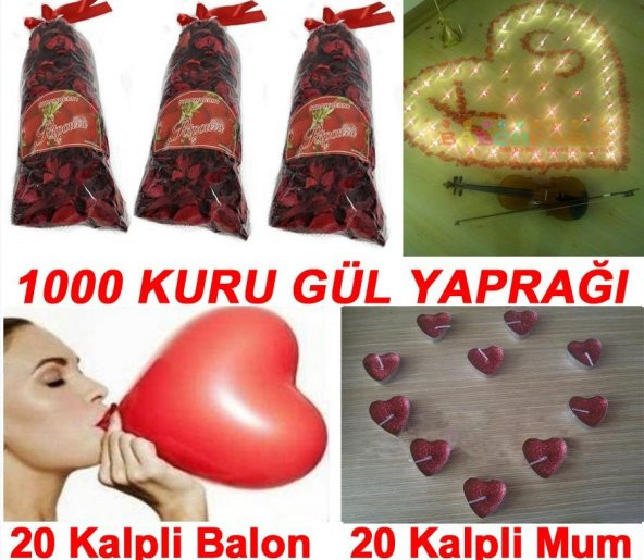 Sevgiliye Sürpriz Doğum Günü Kafede, Evde Masa Süsleme Paketi