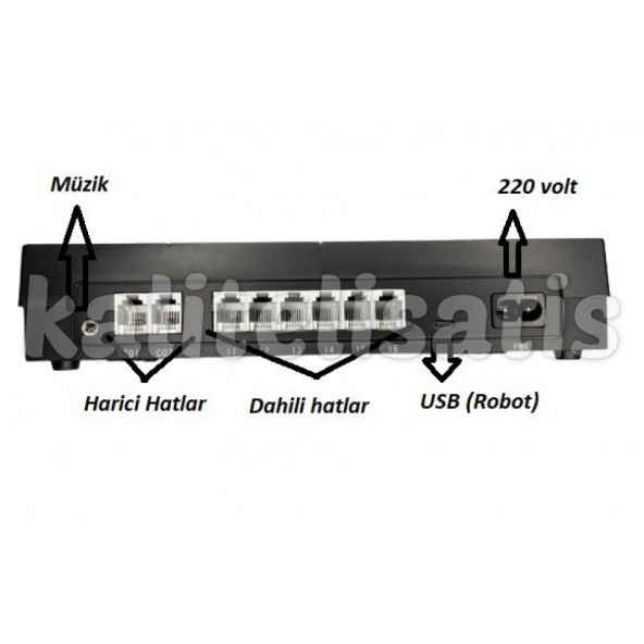 Fortel Z206 2Harici 6Dahili PBX Telefon Santral ROBOT ÖZELLİKLİ - 2