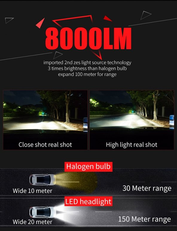 LED XENON FAR AMPÜLÜ H7 - 2