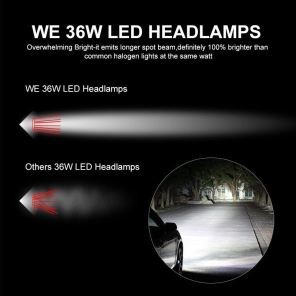C6 Serisi Led Xenon Far Ampulü Şimşek Etkili H7 H4 H3 H11 H1 HB3(9005) HB4(9006) - 3