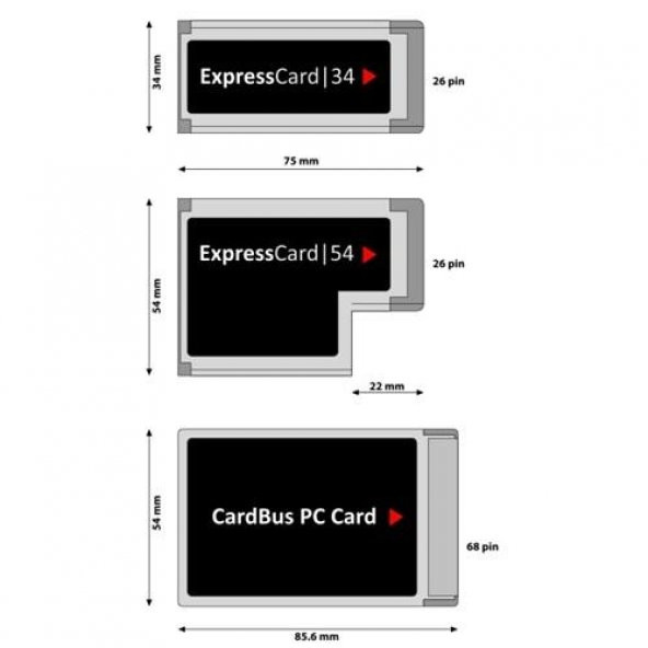Aver Tv Hybrid+Fm Cardbus - Dvbt Hybrid Pcmcia Fm Tv Kartı - 2
