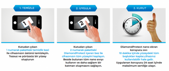 Diamond Protect Yüksek Teknolojili Ekran Koruyucu %600 - 2