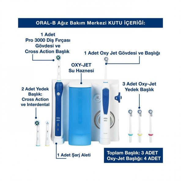 Oral-B Oxyjet Ağız Duşu + Pro3000 Diş Fırçası