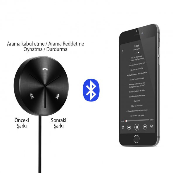 Aukey BR-C8 Bluetooth araç içi Telefon kiti ve 3 portlu USB Şarj - 4