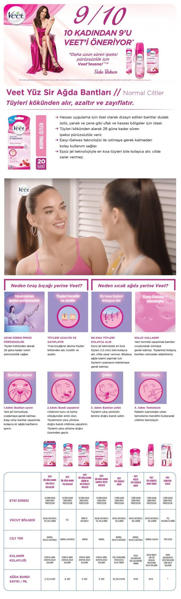 Veet Ağda Bandı Yüz Bölgesi 20li - 5