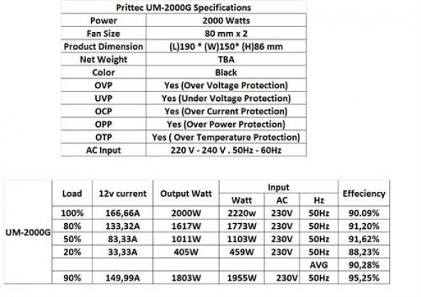 Prittec 2000Watt Server-Mining PSU - Resim 2