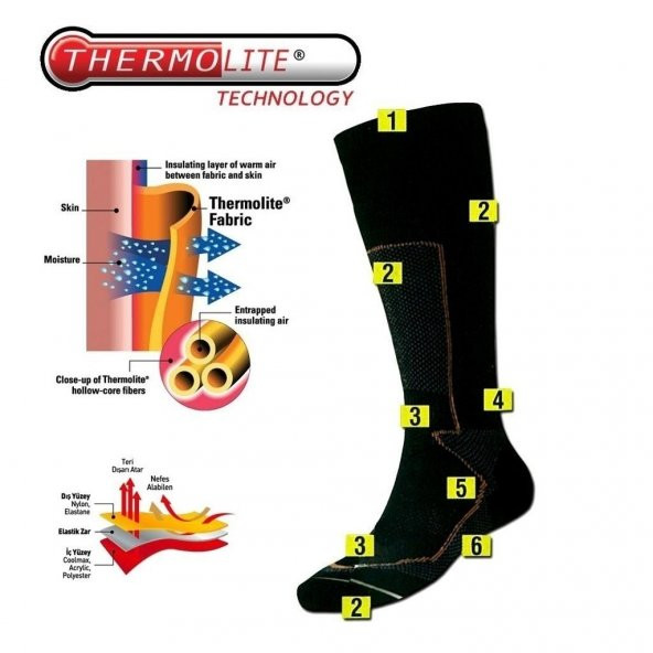 Thermoform Extreme Termal Çorap HZTS 19 - 3