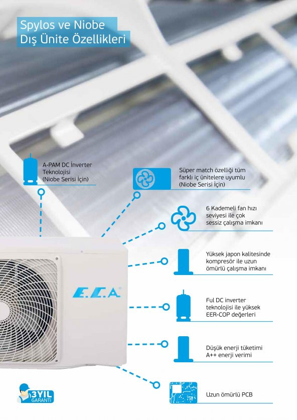 ECA Spylos Serisi 18.000 BTU (Ücretsiz Montaj) A++ Duvar Tipi Inverter Klima - 3