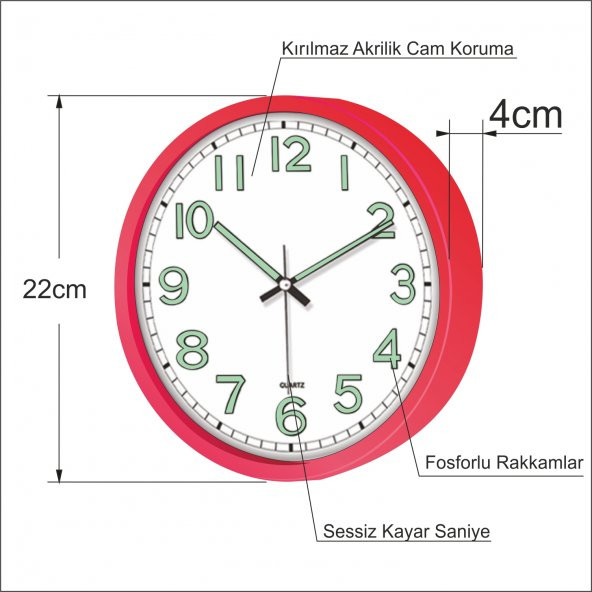 Gece Görünen Kırmızı Çerçeveli Kasalı 22 cm Fosforlu Duvar Saati - Resim 3