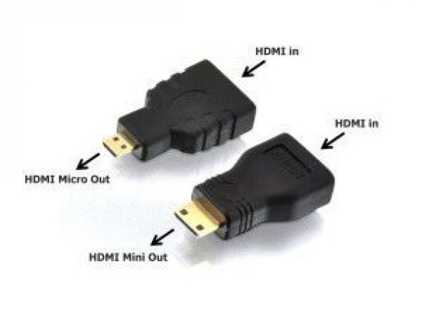 Hdmi Kablo 1.5 Metre 3Lü Set (Micro Hdmi Hdmi Mini Hdmi Hdmi - 4