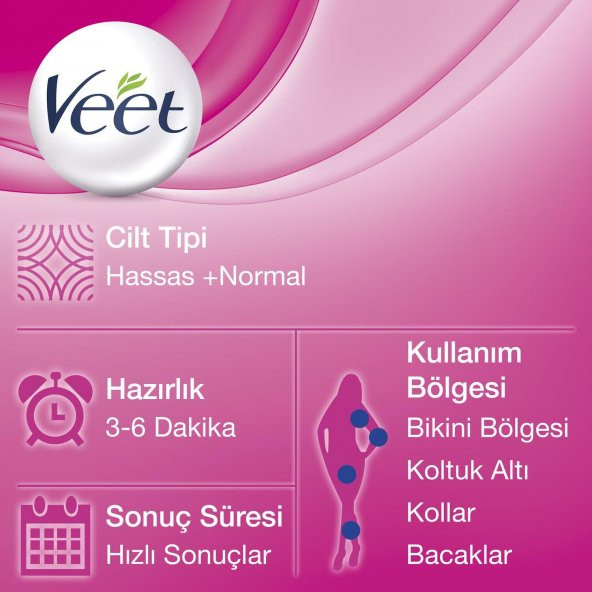 Veet Tüy Dökücü Krem Sprey 150 ml x 2 adet - 5
