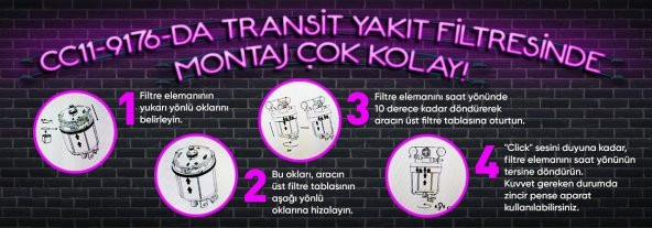 Mazot Filtresi Transit V363 155PS - 2