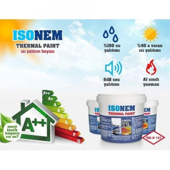 ISONEM THERMAL PAİNT ISI YALITIM BOYASI 18 LT-TÜM RENKLER - 9