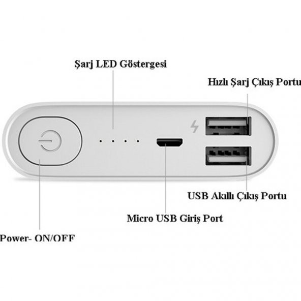 Letv 13000/13400 mAh 2.0 Hızlı Şarj Özellikli Çift USBli Powerba