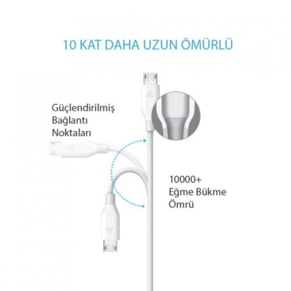 ANKER PowerLine Micro USB Şarj/ Data Kablosu 0.9 Metre - Siyah - Resim 2