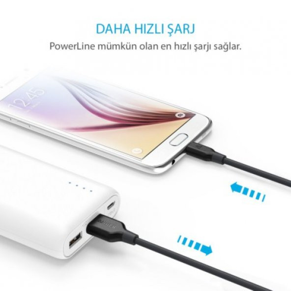 ANKER PowerLine Micro USB Şarj/ Data Kablosu 0.9 Metre - Siyah - Resim 4