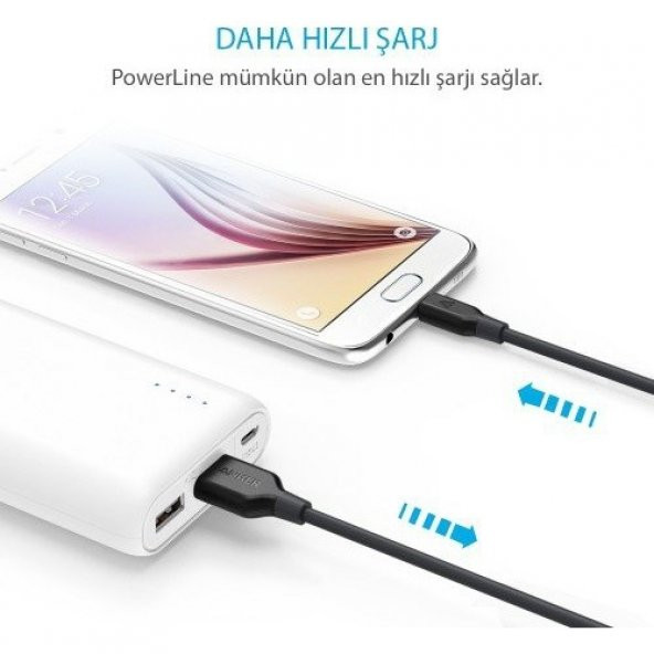 Anker PowerLine Micro USB Şarj/ Data Kablosu 0.9 Metre - Beyaz - 4