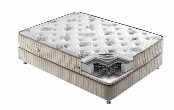 90x190 FULL ORTOPEDİK YATAK - 3