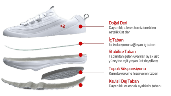 PERFECT STEPS - ZAYIFLAMA AYAKKABISI - 5