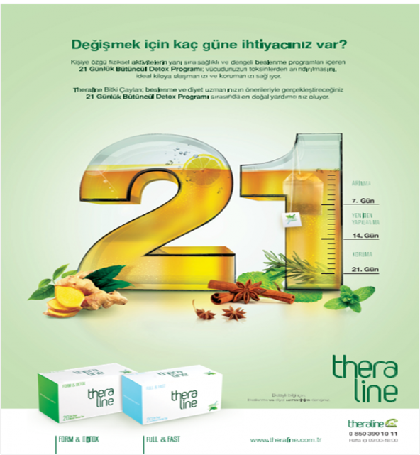 Thera Line 21 Günlük Bütüncül Detox - Zayıflama Programı (4lü)