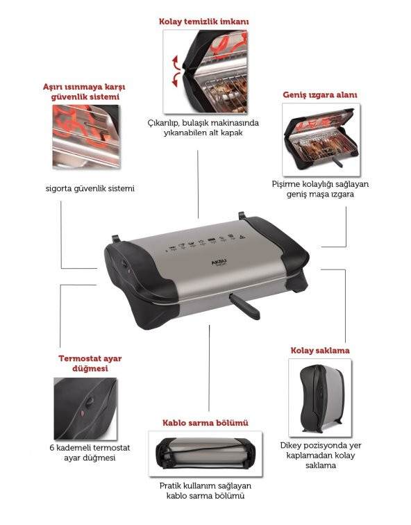 Aksu T 30 Şiş Fish Bakalit Saplı Elektrikli Izgara - Resim 2