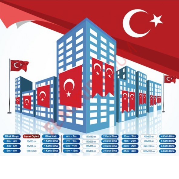 Türk bayrağı 200x300 cm Alpaka Kumaş - 10 Adet Kutulu - Resim 3