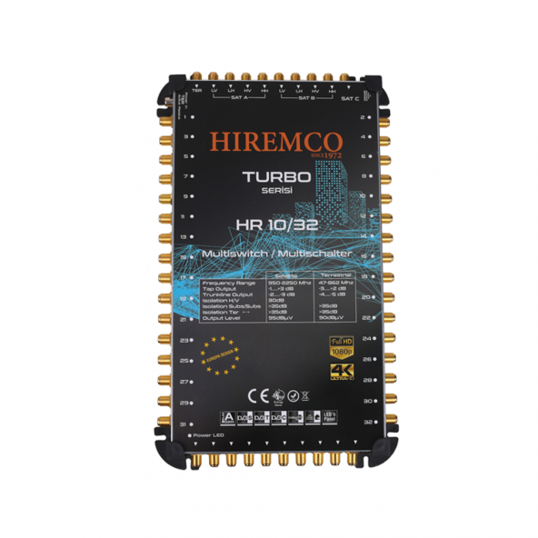 Hiremco 10/32 - 32 Çıkışlı Sonlu MultiSwitch Santral