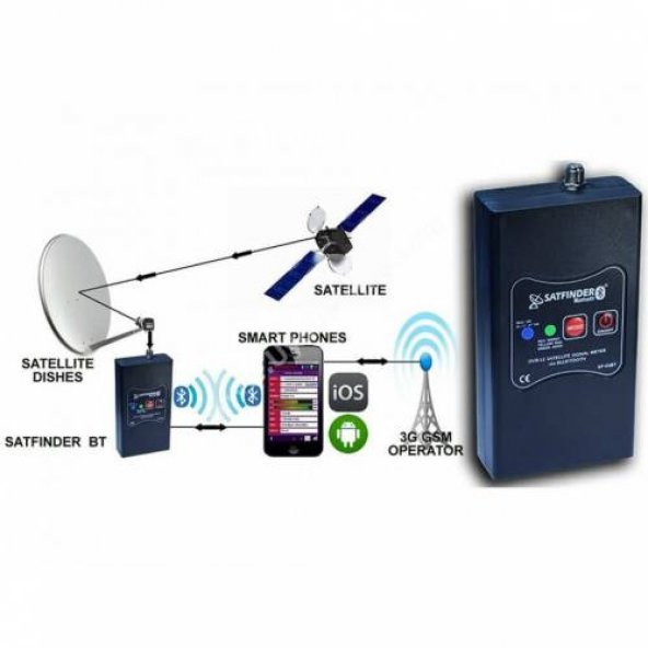 ALPSAT Satfinder Bt - Bluetooth Profesyonel Uydu Bulucu