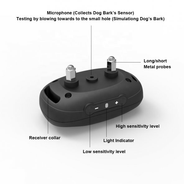 Köpek Havlama Tasması Petainer 681s - 3