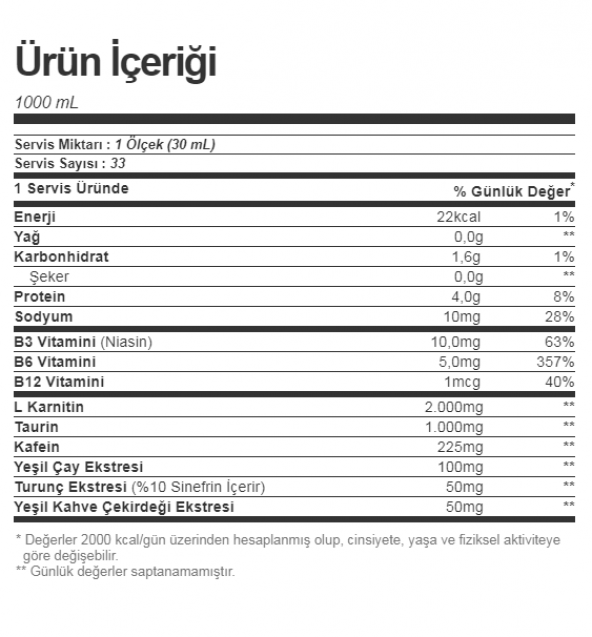 Bigjoy Thermonator L-carnitine Yağ Yakıcı 1lt (Skt:07/21)+hedi̇ye - 2