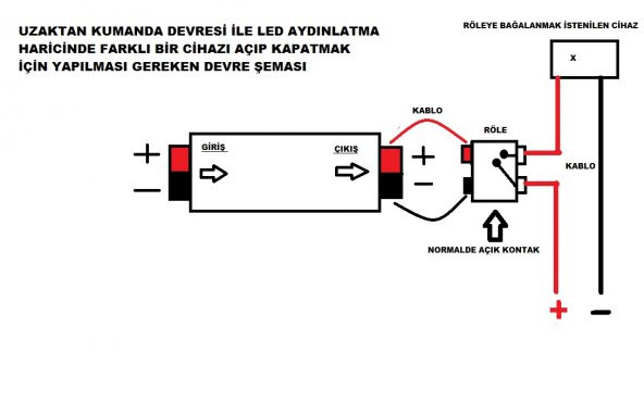 12-24V Uzun Mesafe Kontrol Sistemi Led Uzaktan Kumanda Modül N11.9787 - 3