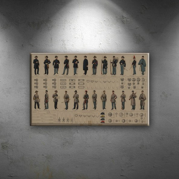 Retro Eski Poster Askeri Kıyafet Çizim Dekoratif Canvas Tablo