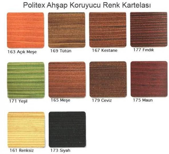 Polisan Politex SU bazlı Ahşap Koruyucu 2,5 LT - 2