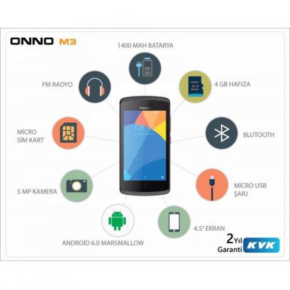 ONNO SV-M3 POLAR-SİYAH (2 Yıl Resmi Distribütör Garantilidir) - 2